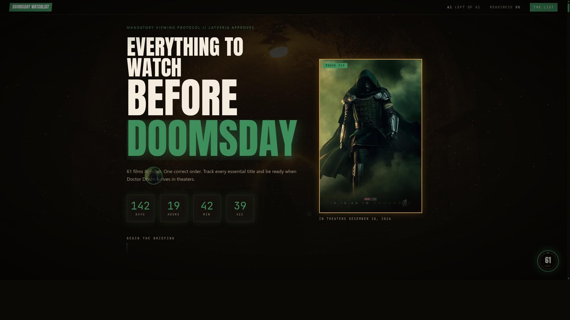 Doomsday Watchlist